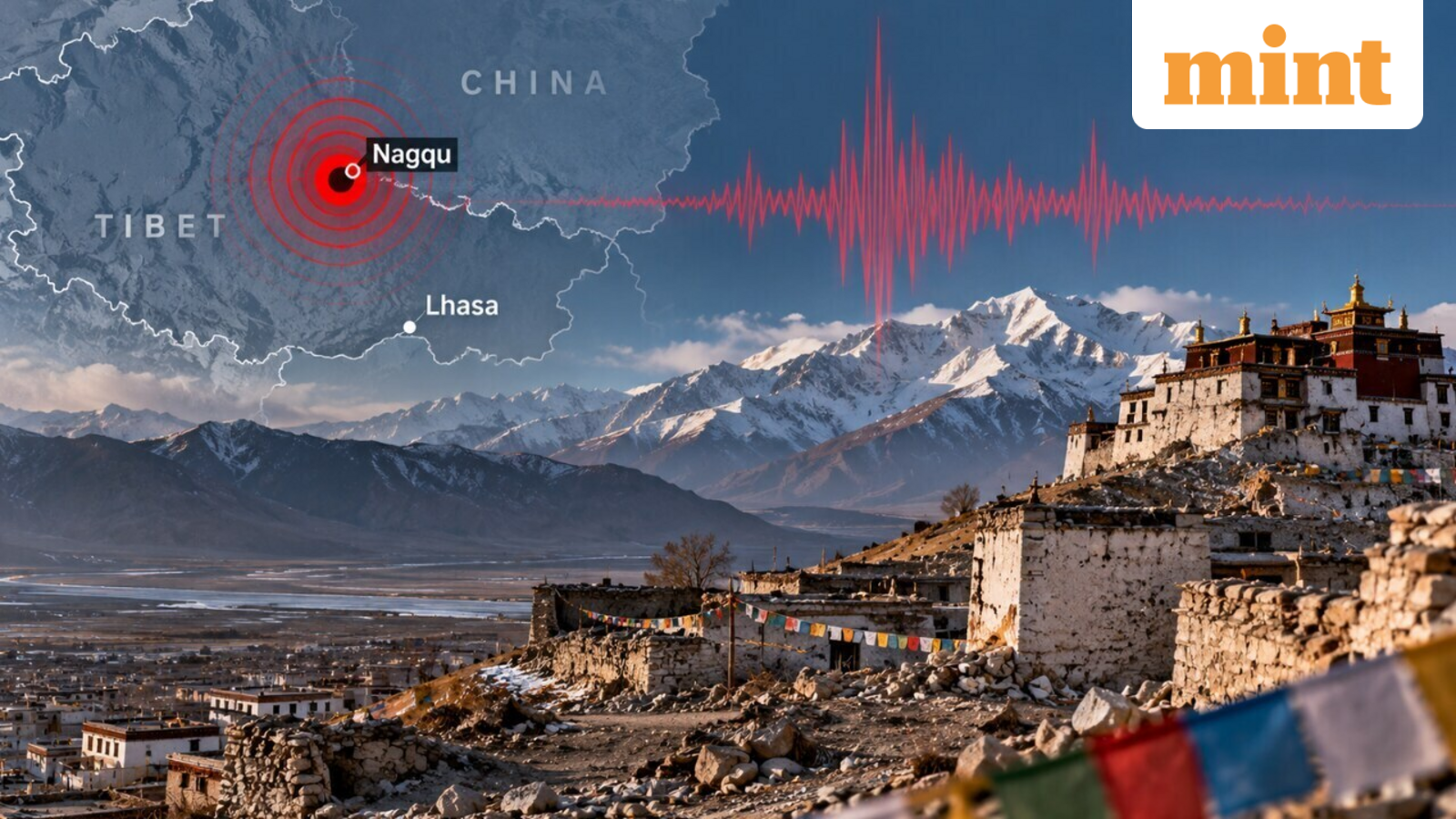 Tibet 7-magnitude earthquake: At least 16 killed, 54 injured as over 300 houses collapse in China's Nagqu — Top updates — Mint India, Siesta Key Technology news